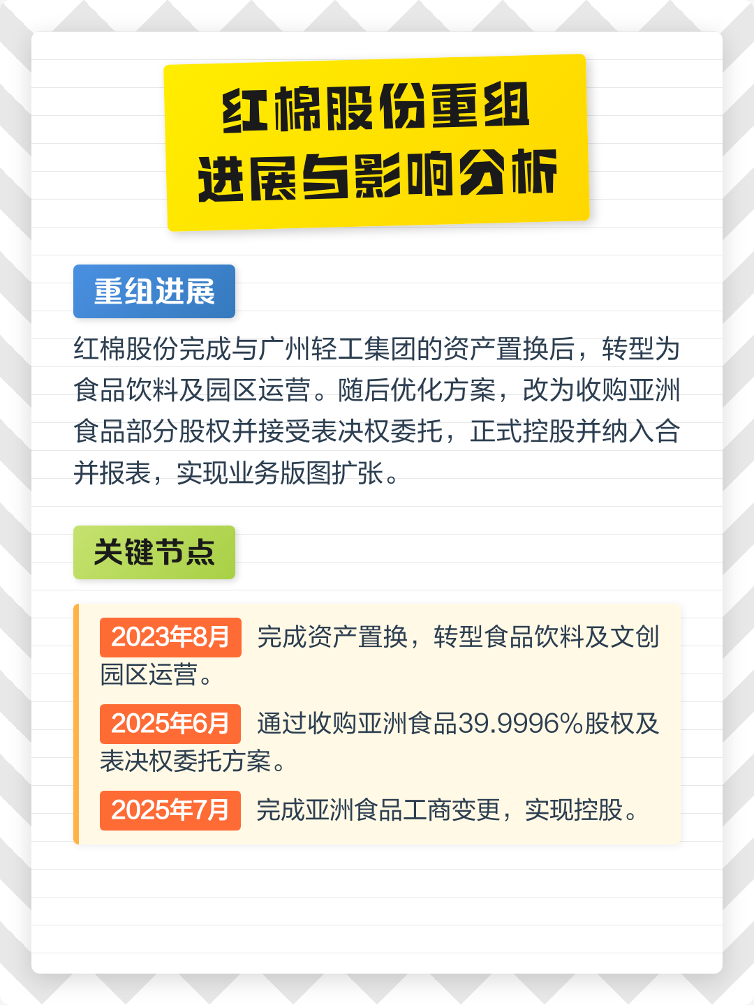鹤岗市食品资产重组(食品资产重组案例)