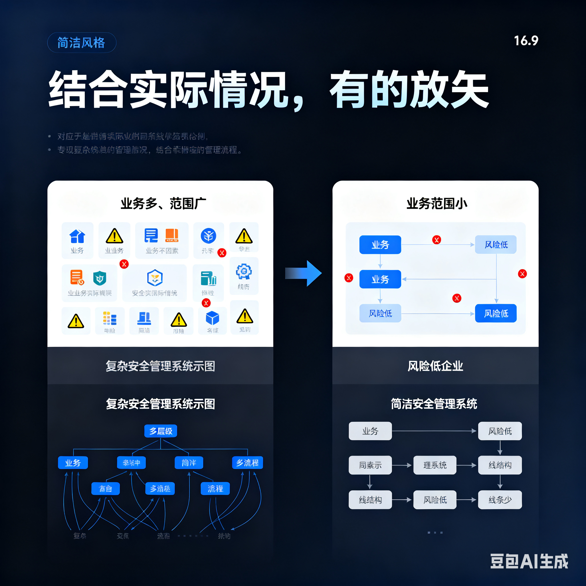 鹤岗市整合风险如何解决(整合风险是什么意思)