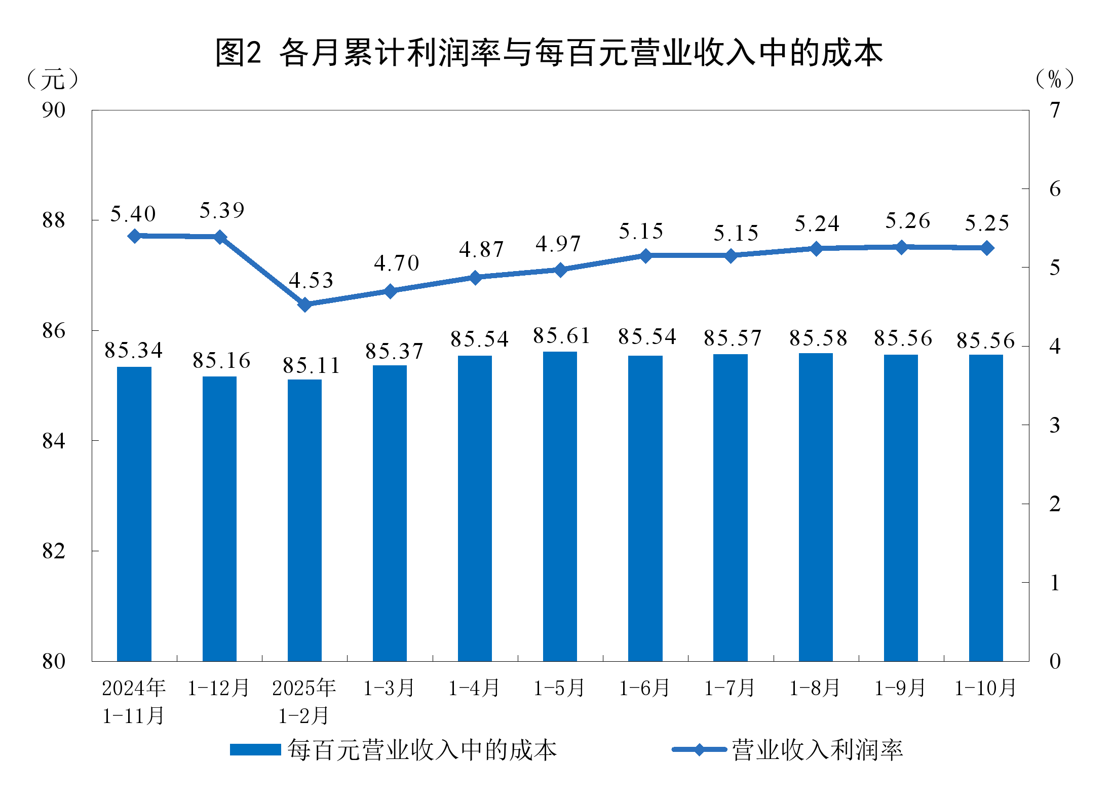 鹤岗市成都企业企业价值增长(2021成都企业100强)
