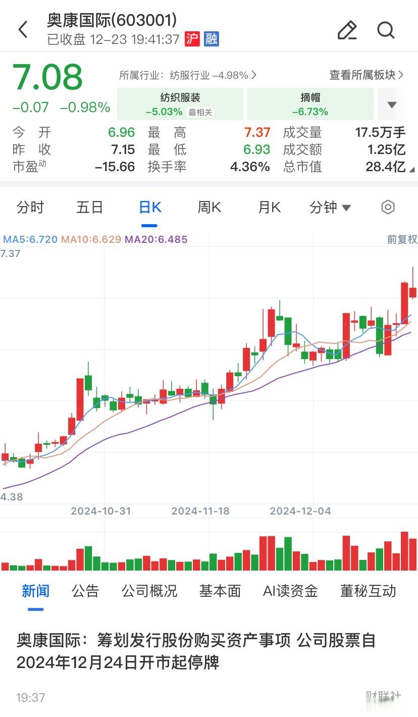 鹤岗市关联交易财税筹划(关联交易财税筹划包括)
