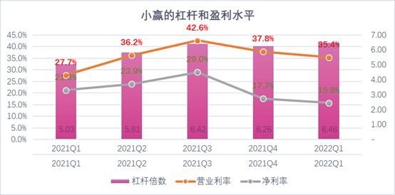 鹤岗市稳增长宠物风险投资(投资宠物行业的基金有哪些)
