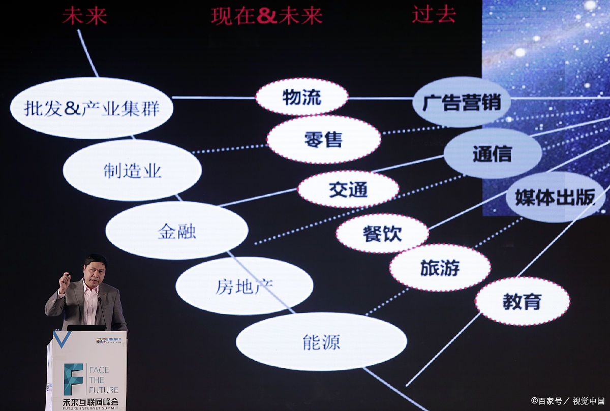 鹤岗市旗舰通讯商业模式升级(远古奇迹s6魔改商业端)