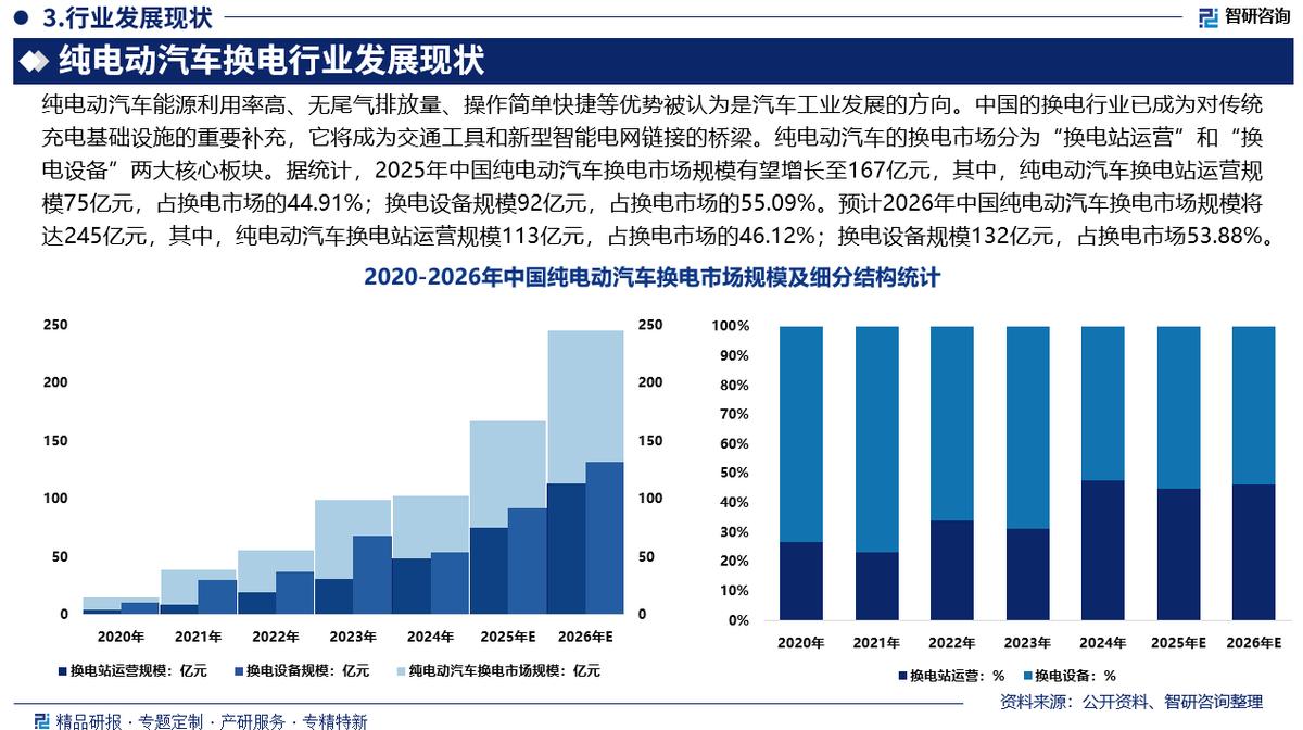 鹤岗市新能源企业竞争分析(新能源汽车竞争战略分析)
