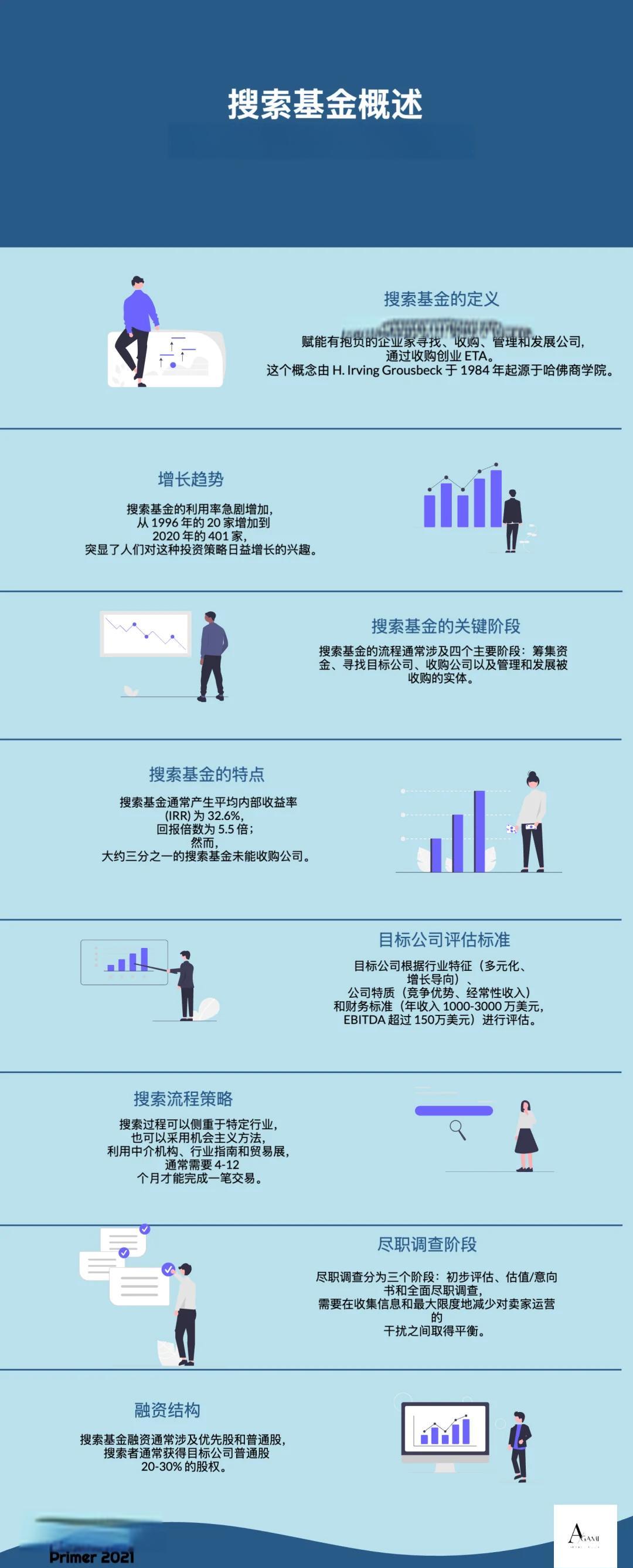 鹤岗市高回报资金管理机构(高回报资金管理机构有哪些)