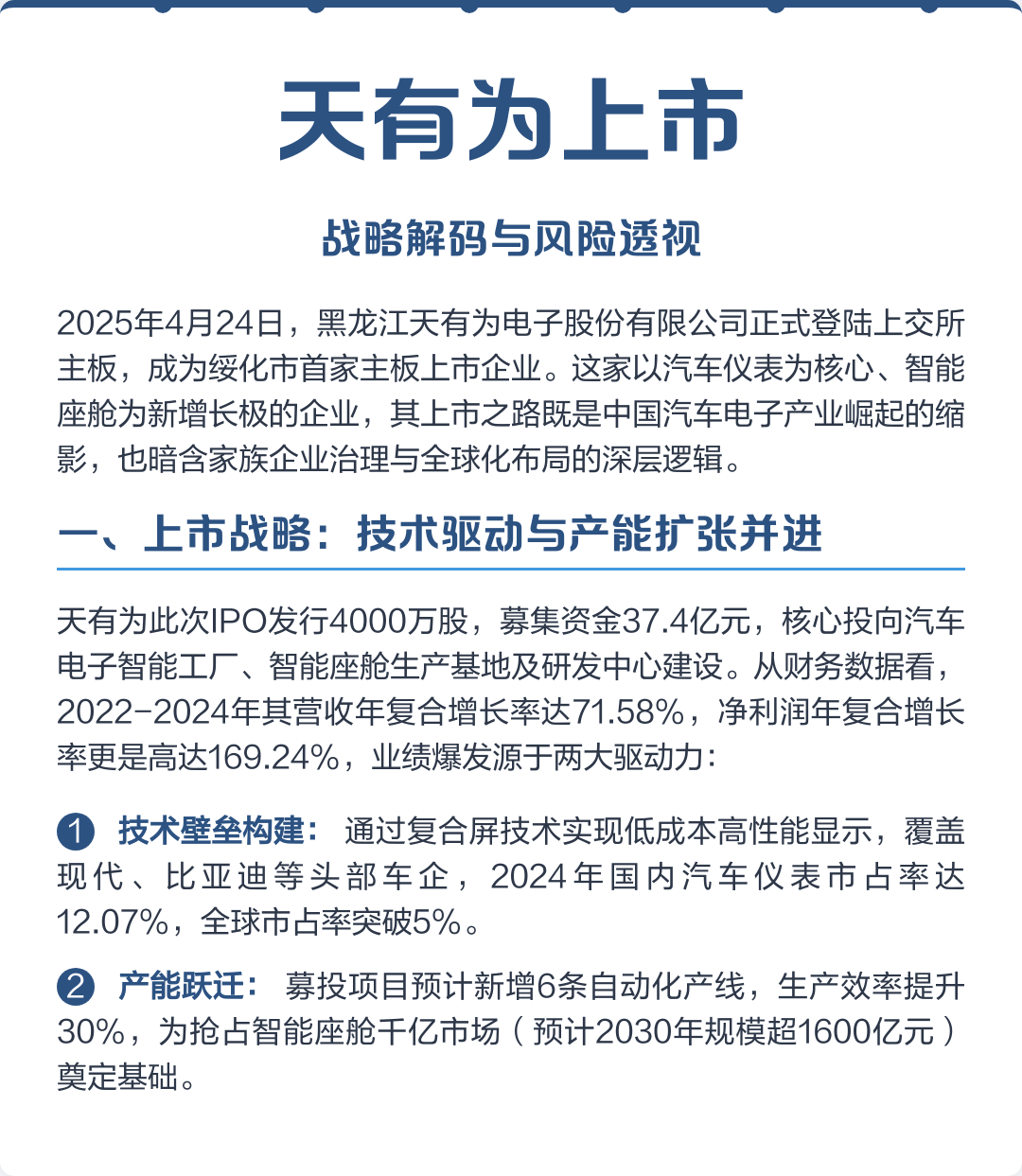 鹤岗市主板上市风险规避(主板上市风险规避策略)