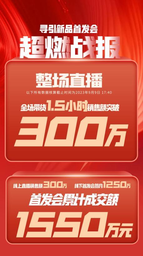 鹤岗市透明消费品品牌升级(透明消费品品牌升级了吗)