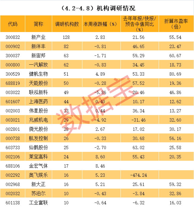 鹤岗市业绩变脸成功案例(业绩变脸成功案例怎么写)