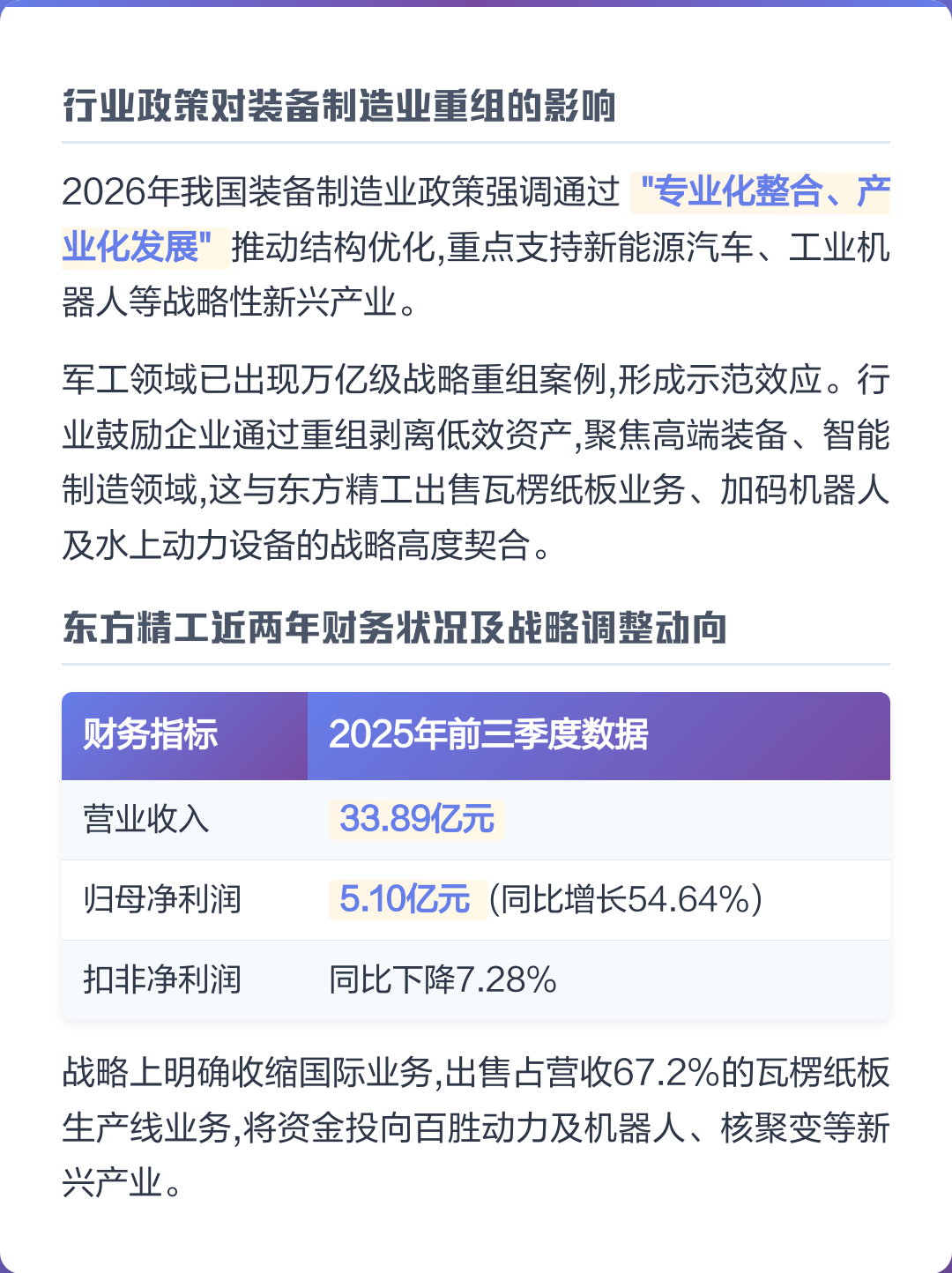鹤岗市可持续制造业资产重组(可持续发展的制造业涵义)