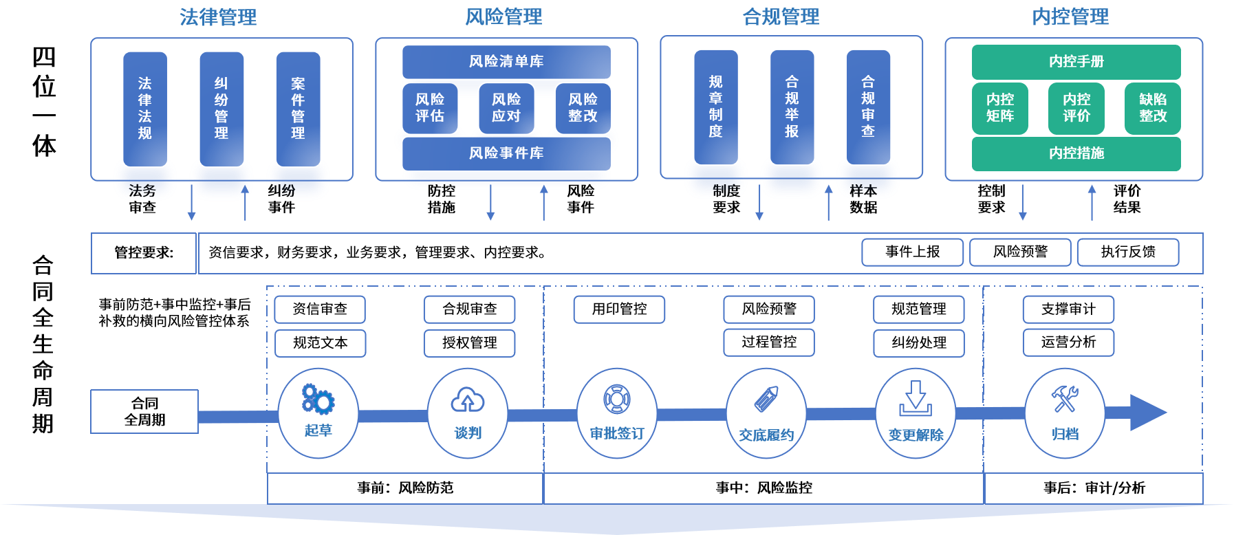 鹤岗市零风险纺织内控体系(零风险纺织内控体系是什么)