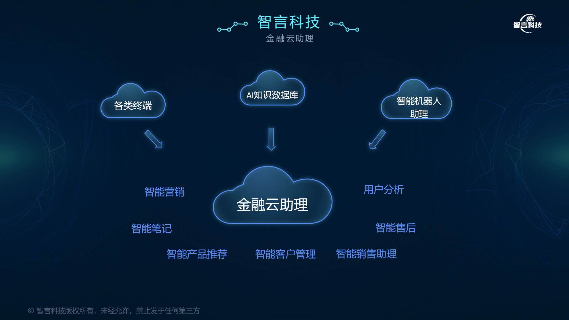 鹤岗市管家式投融资服务(什么是管家式服务,极致的体验)