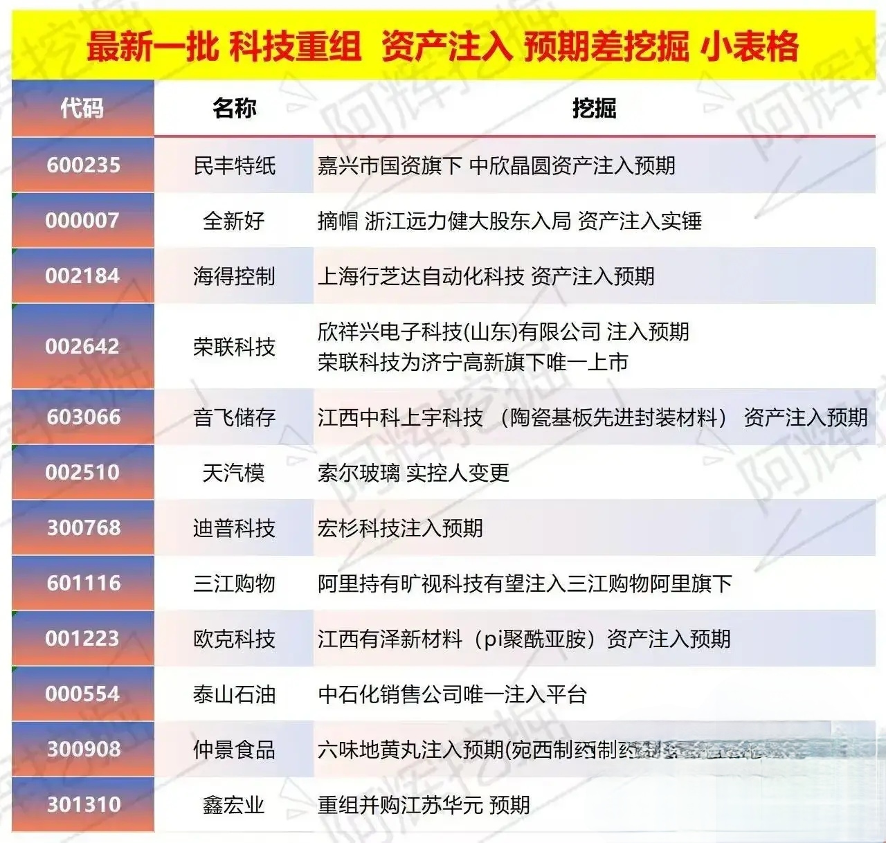鹤岗市专业股权重组(股权重组的目的)