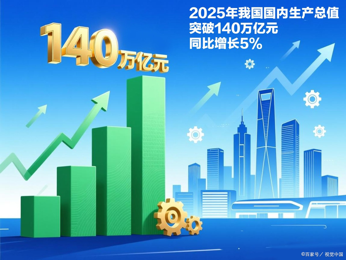 鹤岗市企业价值增长(企业价值增长计算公式)